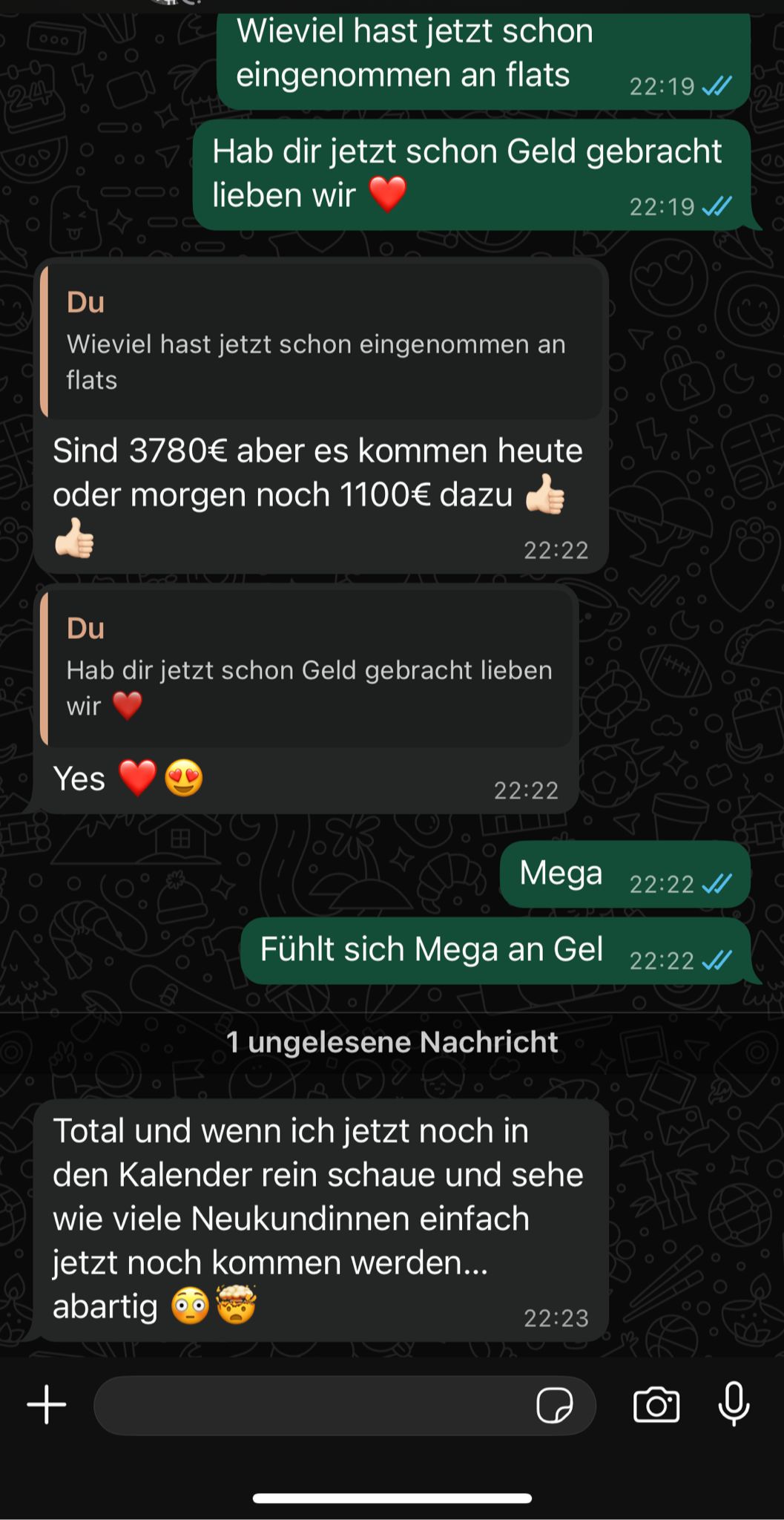 Mehr Neukundinnen, mehr Wirkung